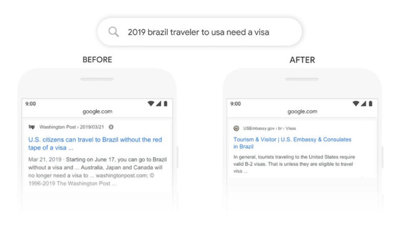 Screenshot 2019-12-06 at 10.48.24