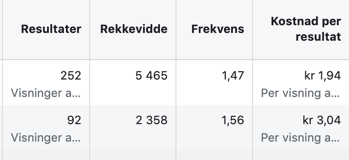 optimalisering - eks