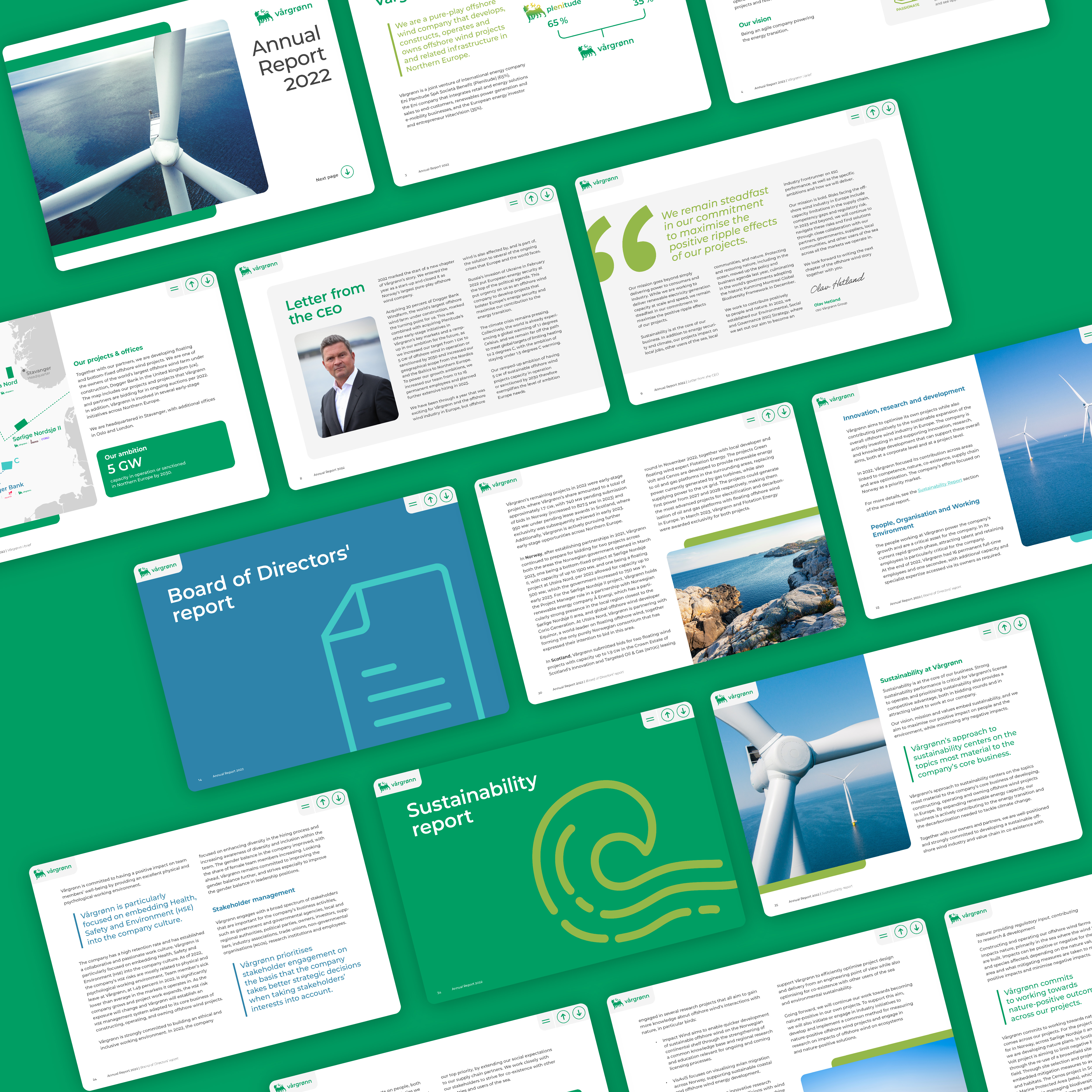 1 Vårgrønn Årsrapport 2022 Bilder Nettside_hovedbildet-1