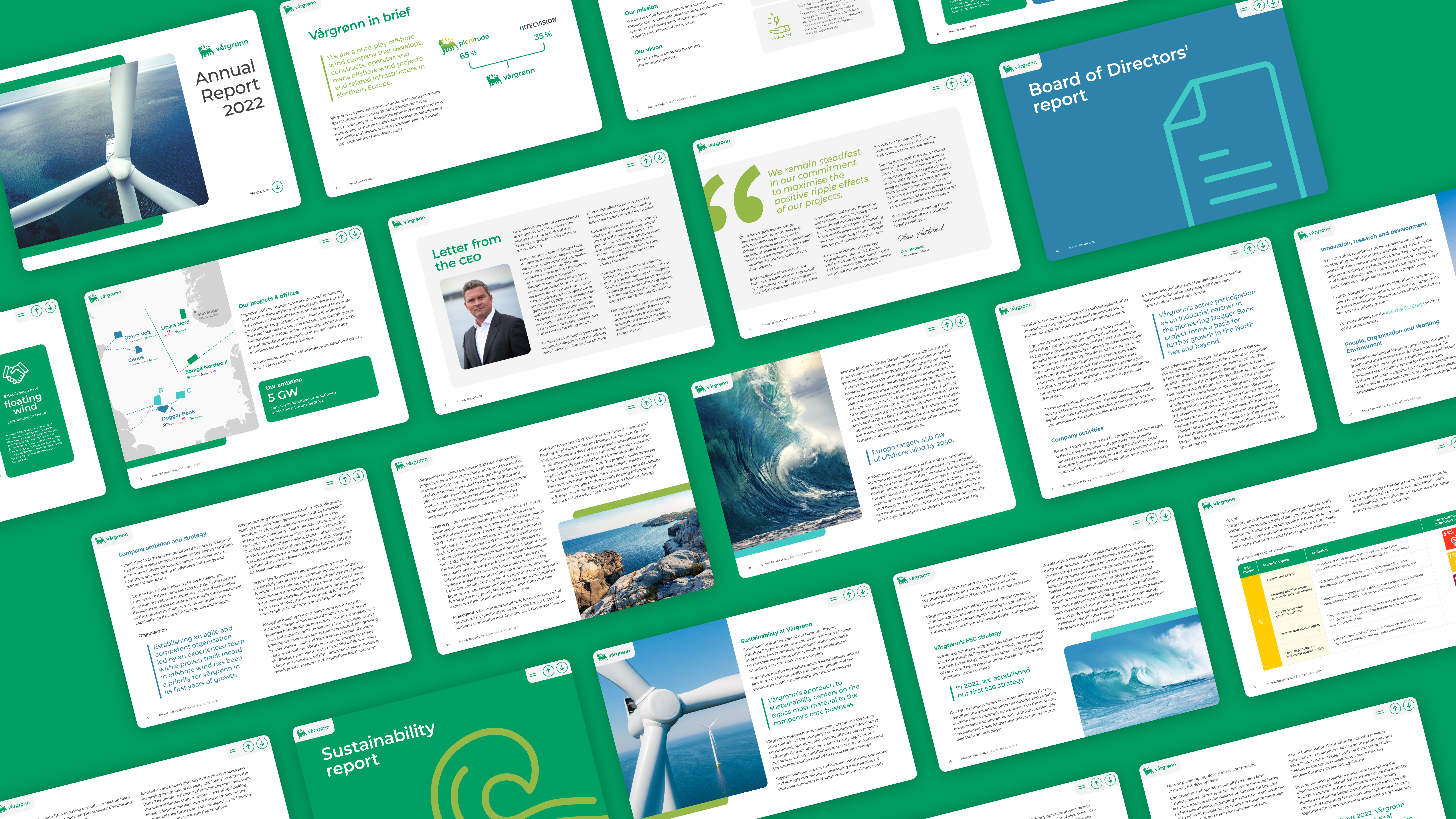 2 Vårgrønn Årsrapport 2022 Bilder Nettside