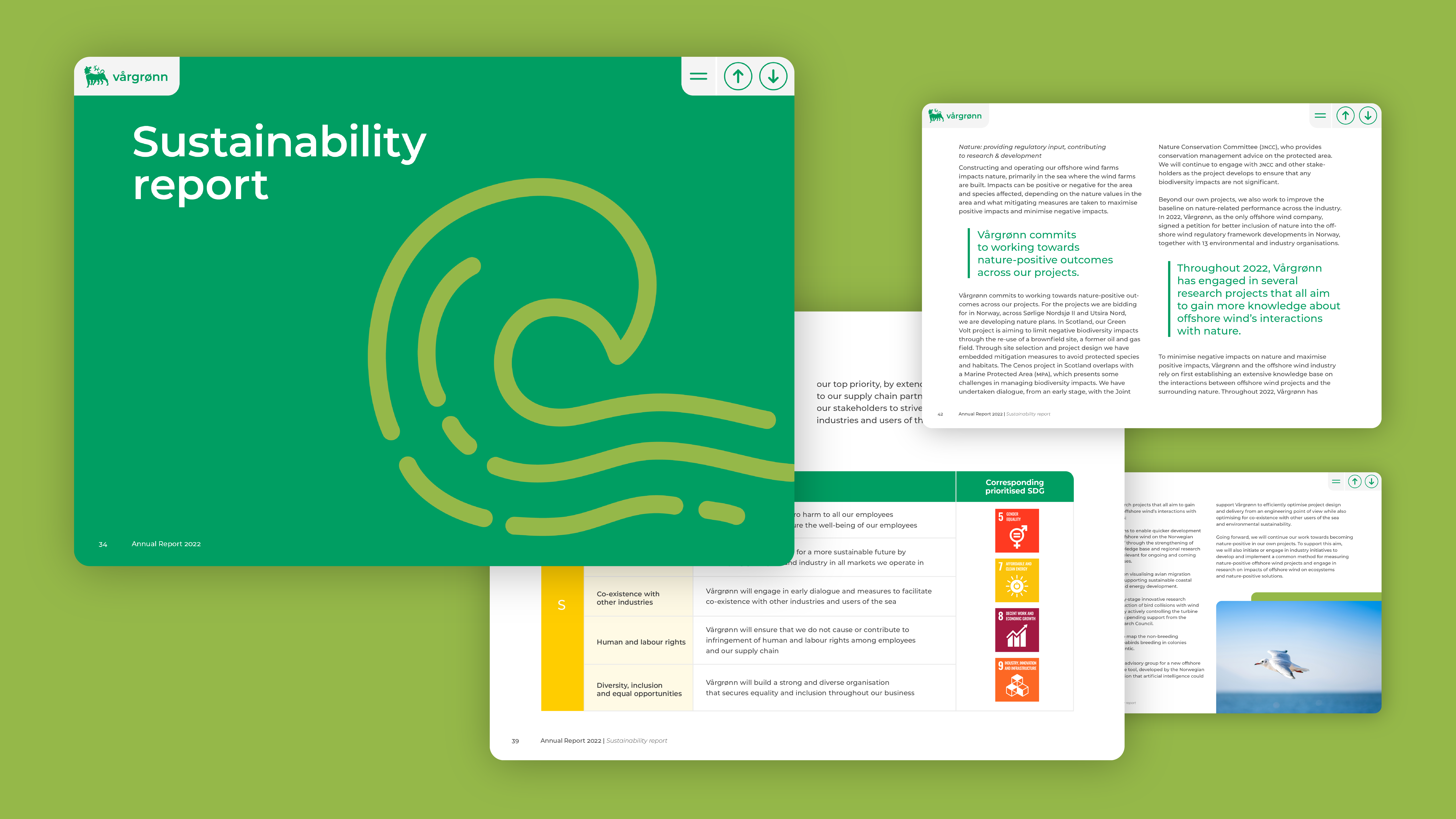3 Vårgrønn Årsrapport 2022 Bilder Nettside