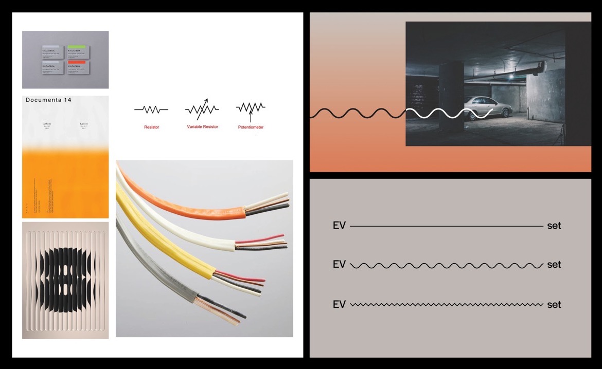 Utsnitt fra EVSET sin grafiske profil