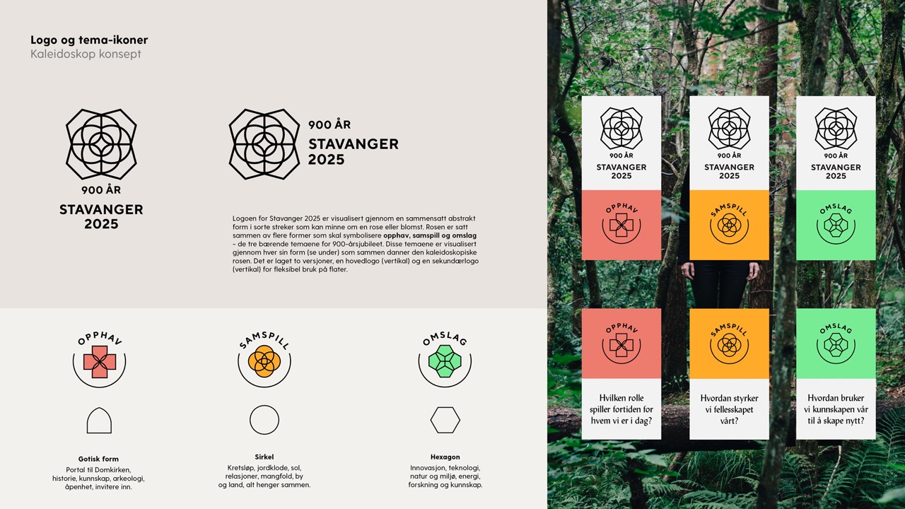 Utsnitt fra Visuell profil for 900-årsjubileet til Stavanger by og Stavanger domkirke i 2025