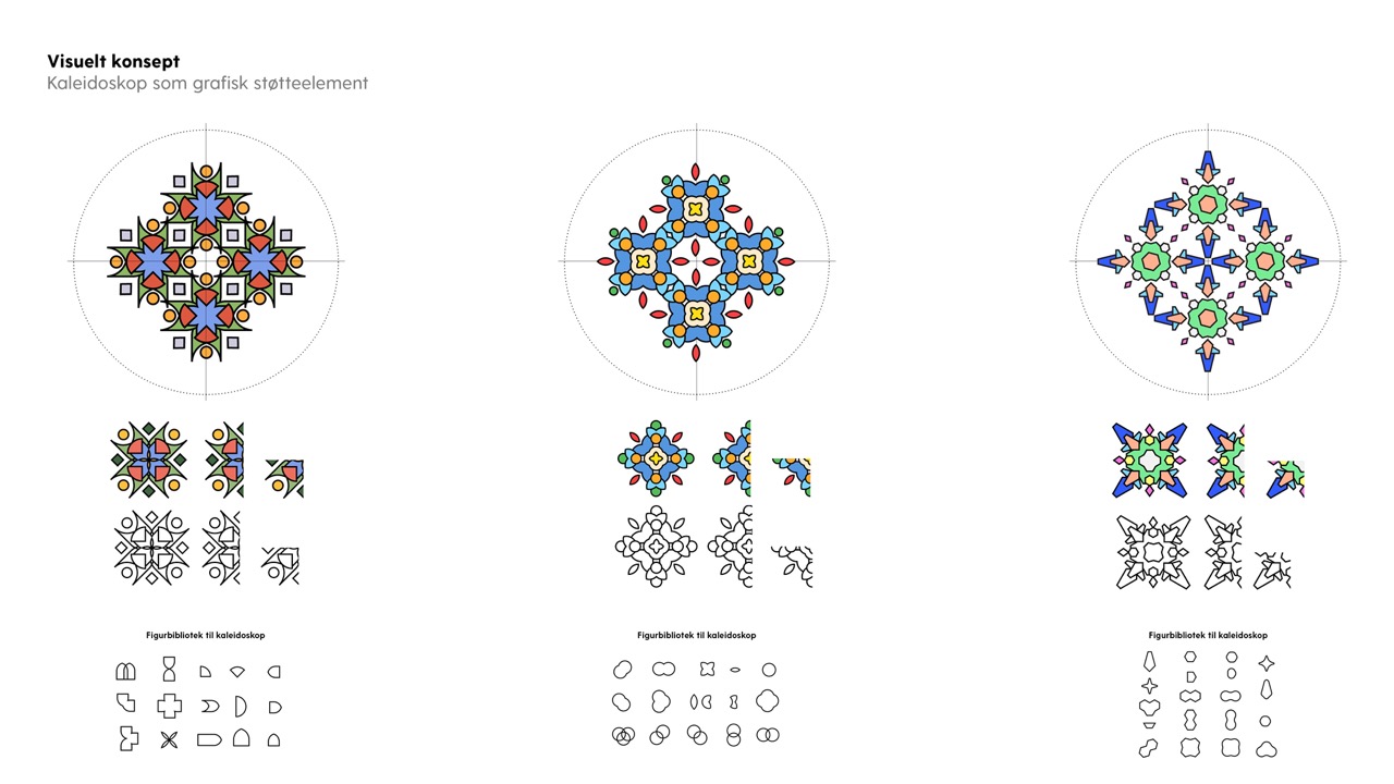 Utsnitt fra Visuell profil for 900-årsjubileet til Stavanger by og Stavanger domkirke i 2025