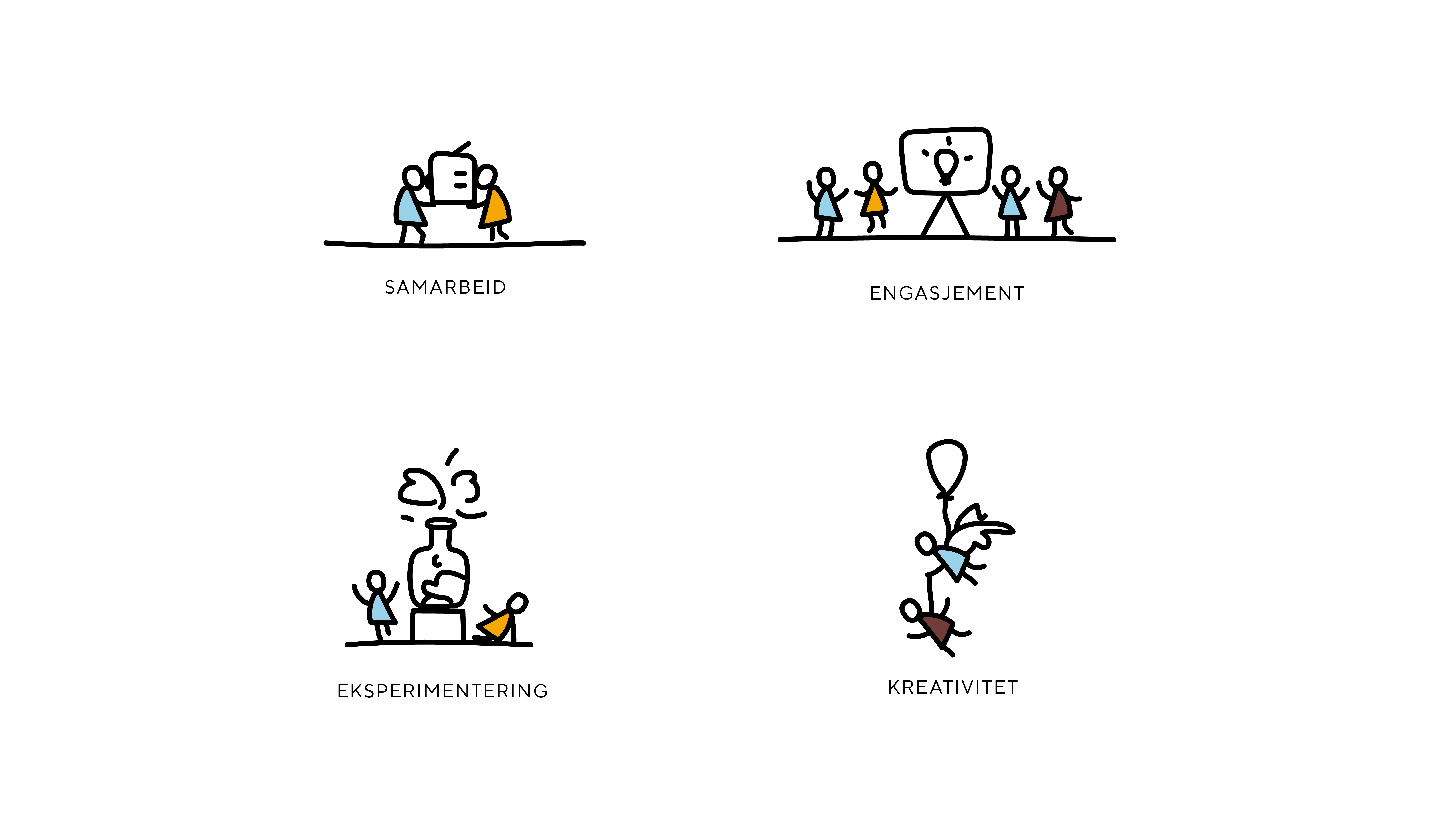 Illustrasjoner av mennesker som samarbeider, er engasjerte, eksperimenterer og er kreative