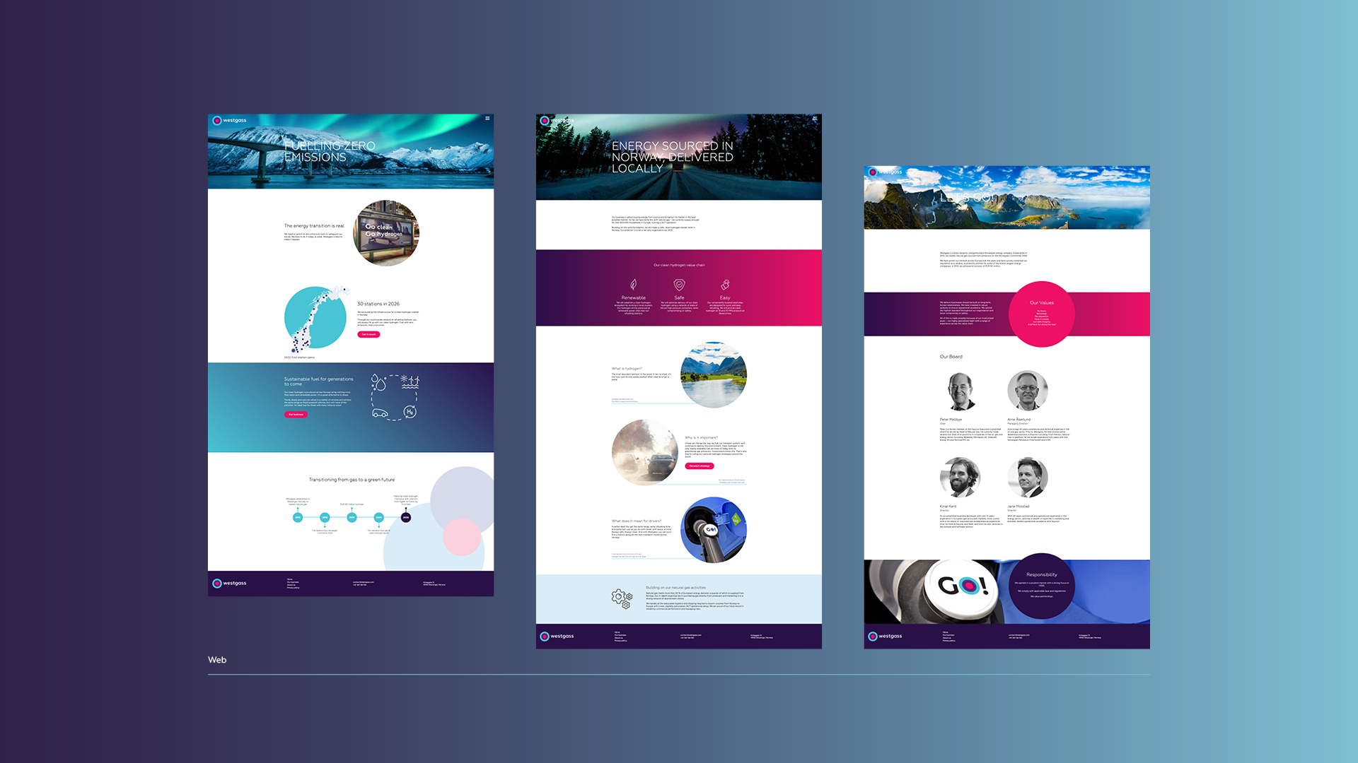 Sterk Reklame_Westgass8