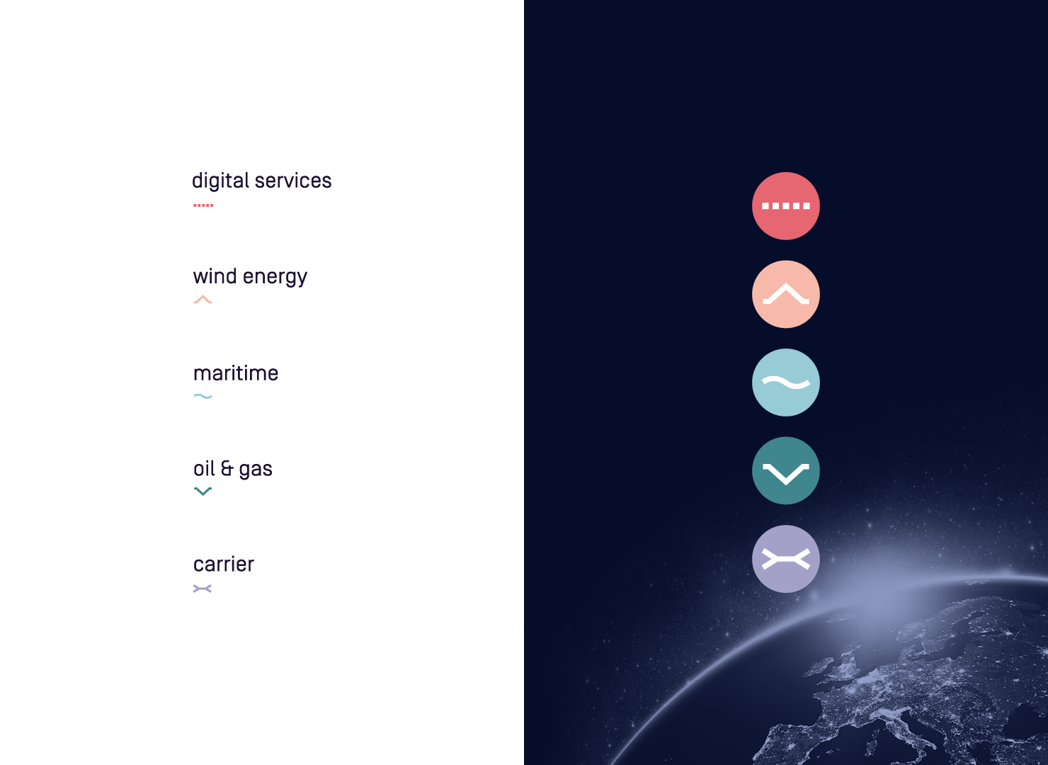 Utsnitt fra Tampnet nettside i ny profil